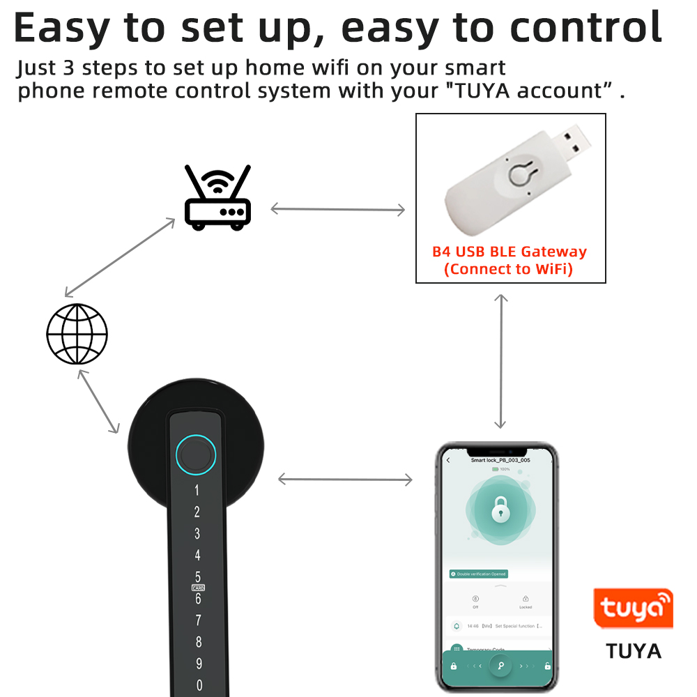 RAYKUBE M5 Tuya BLE Smart Fing - Letter Opener Brass のレビューと価格